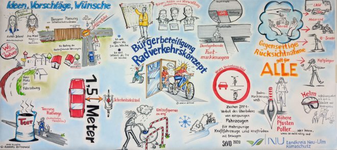 Online-Bürgerbeteiligung zum Radverkehrskonzept startet